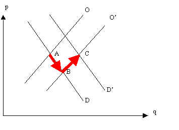 wpe3.jpg (7622 octets)