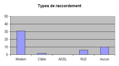 wpeA.jpg (12792 octets)